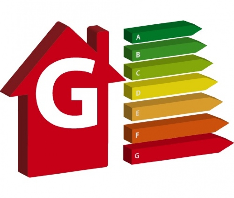 Home Energy Performance Certificate EPC Rating